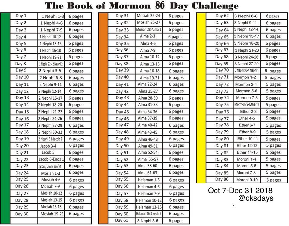 Book Of Mormon Challenge 2018 Chart